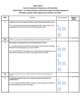 Preview of French I Standards Based Grading Assessment Rubric