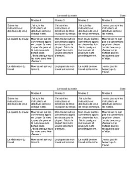 Preview of French Immersion Bell Work & Homework rubric