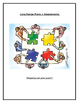 Preview of French Immersion/Core - Long Range Plans, Assessments, Expectations, Outline