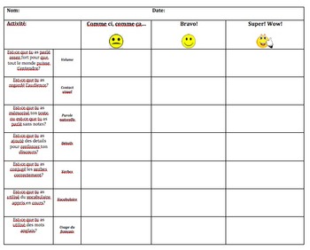 Preview of French Immersion - Formative Assessment Oral Speaking Rubric