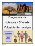 French Immersion Grade 5 Science Program (YEAR LONG CURRICULUM)