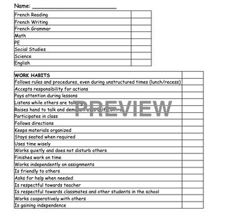 Preview of French Immersion Interim Report Checklist