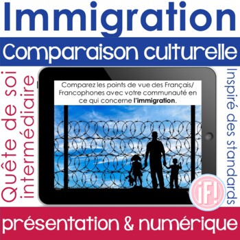 Preview of French Immigration Tolerance Diversity Presentational Speaking Performance Task