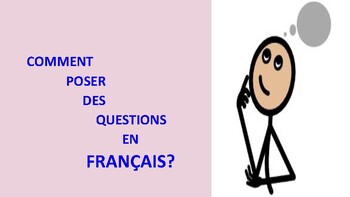 Preview of French Interrogative/Question Words Lesson /Slides/