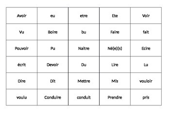 Preview of French Irregular Past Participle Memory Game