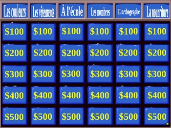 French Jeopardy PowerPoint Game by French Language Aids | TpT