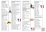 French Learning Mat - with grammar notes and useful vocabulary