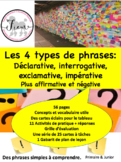 French: Les 4 types de phrases, activités, 56 pages