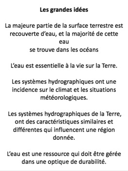 French Les Systèmes Hydrographiques Sciences Grade 8 124 Slides