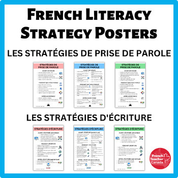 Preview of French Literacy Posters (Speaking & Writing) - Parler et écrire