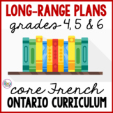 French Long Range Plans grades 4, 5 and 6 Ontario Curriculum