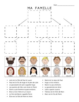 French Ma Famille Family Tree Cut Paste Puzzle Tpt