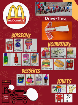 Preview of French McDonald's Poster for Classroom Inquiry