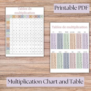 Preview of French Multiplication charts | Multiplication tables
