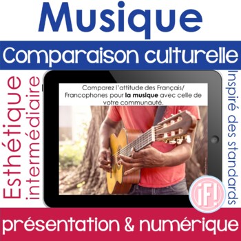 Preview of French Music Musician Presentational Speaking Performance Task No Prep Musique