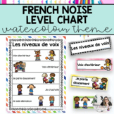 French Noise Level Chart