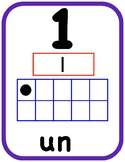 French Number Line
