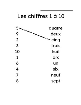 French Number Matching - Les chiffres 1 à 10 by La Boutique Bilingue