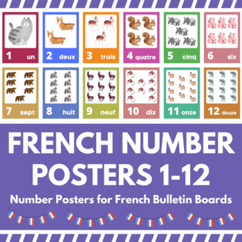 Preview of French Number Posters From 1-12 | French Classroom Decor