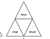 French Number Triangle Flashcards