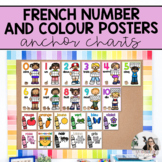 French Number and Colour Posters | French Class Decor | No