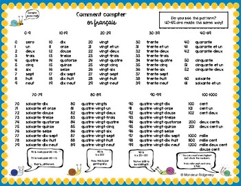 french numbers 0 1000 handout by monsieurs french fun tpt