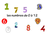 French Numbers 0-12