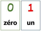 French Numbers 0- 9 Printables Flash Cards.