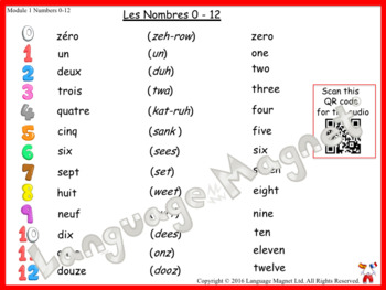 French Numbers 0 To 12 Audio Sheet By Language Magnet Tpt