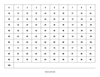 french numbers 1 100 3 charts words numbers and both