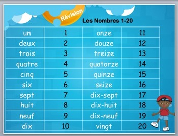 french numbers 1 20 powerpoint activities elementary