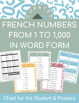 Preview of French Numbers From 1 to 1,000 in Word Form - Chart for the Student & Posters