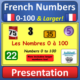 French Numbers Les Nombres Presentation and Activities Num