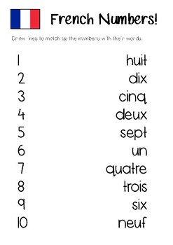 French - Numbers and Counting 1-20 - 12 Worksheets by MuzMade | TPT