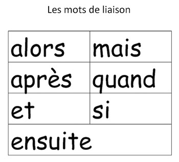 liste de verbes de liaison