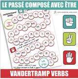 French Passé Composé With Être - Vandertramp - Rock, Paper