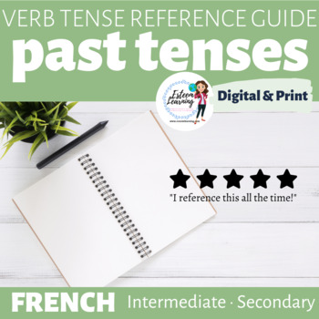 Preview of French Past Tenses Reference Guide / Booklet
