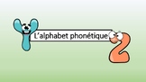 French Phonetic Alphabet- Lesson