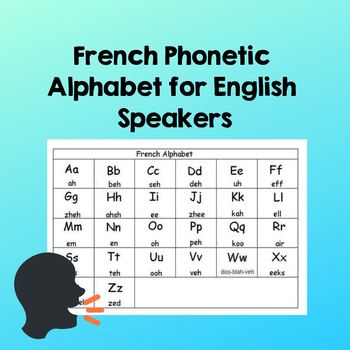Preview of French Phonetic Alphabet for English Speakers (FSL 4-9 Alberta)