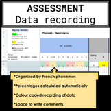 French Phonics - Assessment Data Recording (knowledge of p