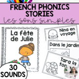 French Phonics Books | Learn to Read in French | Les sons 