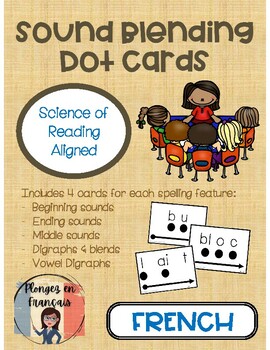 Preview of French Phonics - Dot Blending Cards