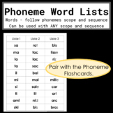 French Phonics - Phoneme Word Lists