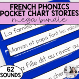 French Phonics Pocket Chart Stories | French Shared Readin