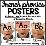 French Phonics Posters | Alphabet Line | SOR Aligned | Cla