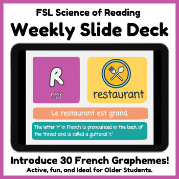 Preview of French Phonics Slide Deck | Science of Reading for CEFR A1 Older Students (Core)