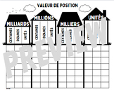 French Place Value Chart / Tableau des valeurs de position