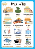 French Places in Town Vocabulary Worksheets Posters & Word
