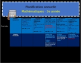 French: Planification annuelle MATHS 3e année