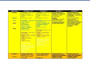Preview of French: Planification annuelle complète 3e année